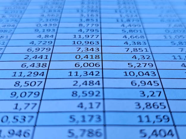 Data table displaying numerical values related to statistical analysis across various categories