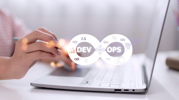 DevOps Methodology Development Operations agil programming technology concept