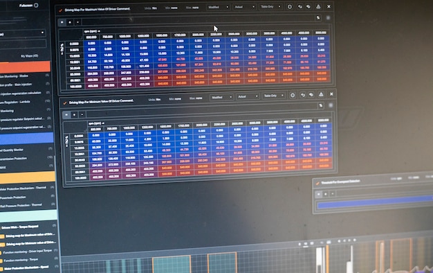 Ecu tuning software screen detail with map opened for modifications