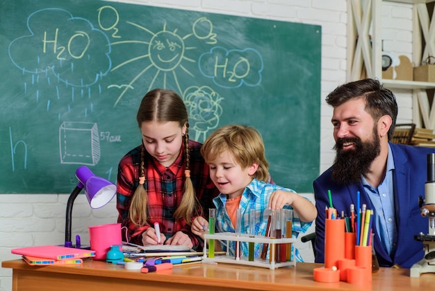 Experience and knowledge Mentor driven afterschool program Practical knowledge Basic knowledge Study hard Smart family Child care and development Critical thinking and problem solving