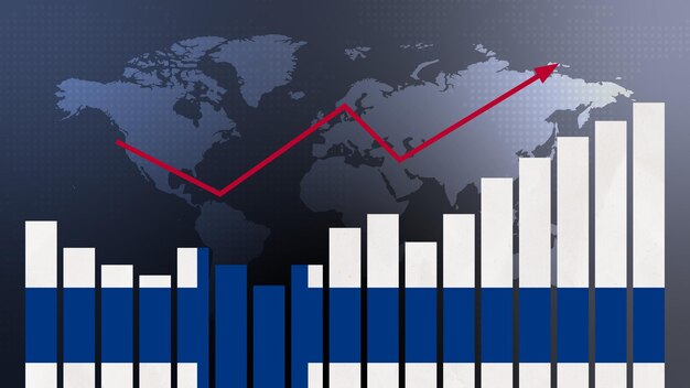 Finland bar chart graph with ups and downs increasing values