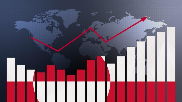 Greenland bar chart graph with ups and downs increasing values