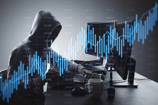 Hacker using computers at desk with glowing candlestick forex chart on gray background with index Trade hacking stock and global finance concept Double exposure