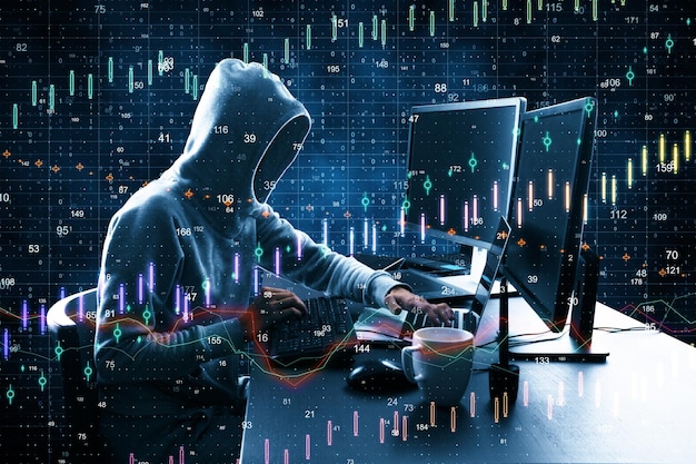 Investment and malware concept
