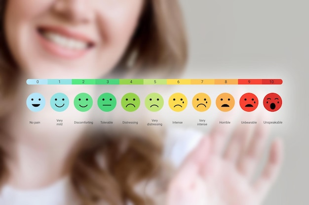 pain measurement scale colorful set of emotion icons with a female close up face