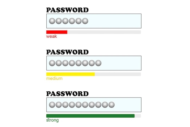Password weak medium and strong interface