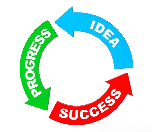 progress, idea, success arrow diagram on a white background. 3d rendering