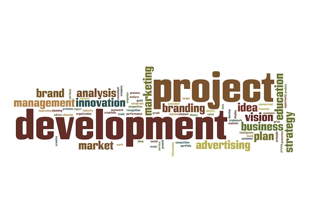 Project development word cloud