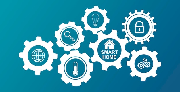 Smart home and gear options