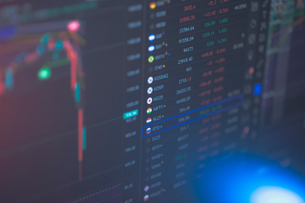 Stock exchange chart