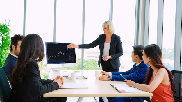 stock market data chart analysis by ingenious computer software