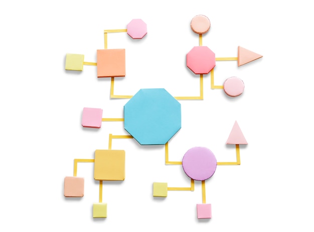 strategy connection design planning solution