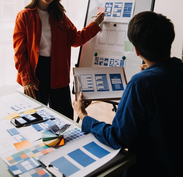 UX UI and Programming development technology