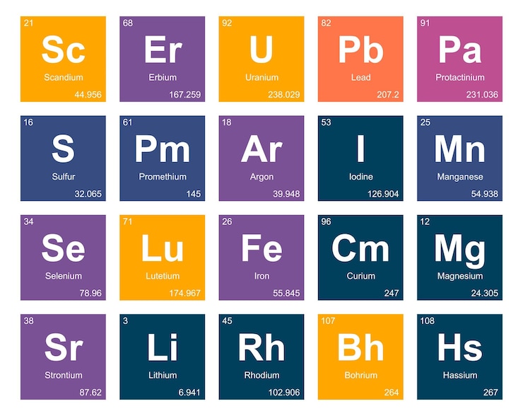 Ilmainen Vektori 20 preiodic table of the elements icon pack design