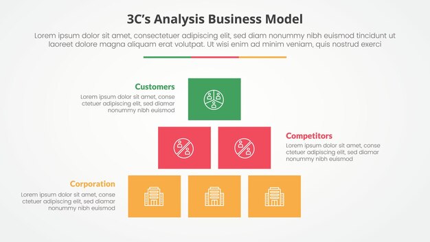 3CS Model analysis business model infographic concept for slide presentation with box rectangle pyramid structure with 3 point list with flat style