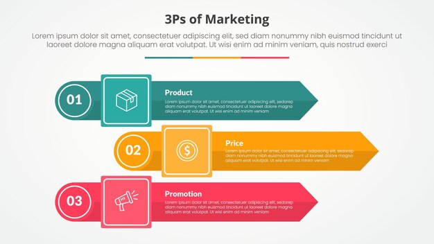 3ps marketing infographic concept for slide presentation with rectangle arrow stack with circle edge with 3 point list with flat style