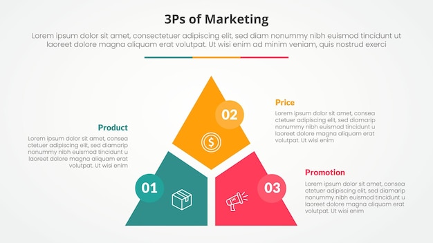 3ps marketing infographic concept for slide presentation with triangle cycle circular slice divide and circle badge with 3 point list with flat style