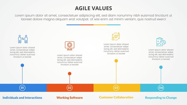 agile values infographic concept for slide presentation with horizontal timeline style with long bar shape with 4 point list with flat style