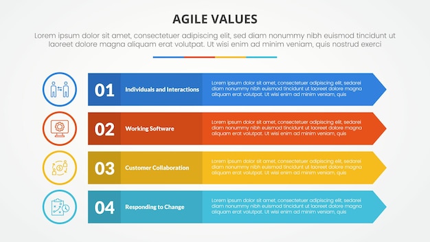 agile values infographic concept for slide presentation with long rectangle with arrow edge with 4 point list with flat style