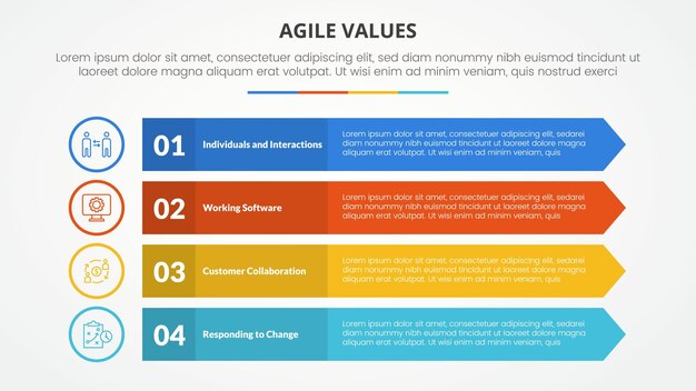 agile values infographic concept for slide presentation with long rectangle with arrow edge with 4 point list with flat style