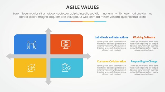 agile values infographic concept for slide presentation with matrix structure with arrow shape divider with 4 point list with flat style