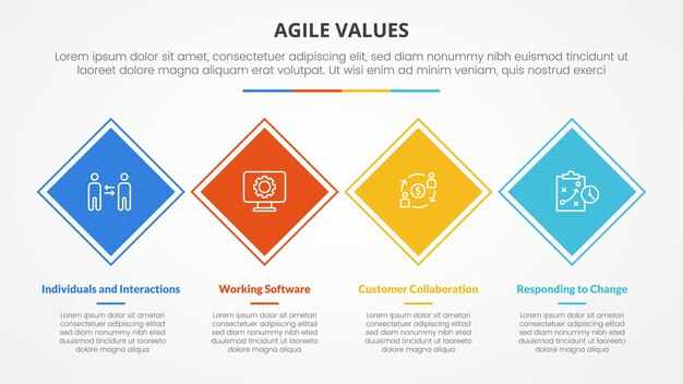 agile values infographic concept for slide presentation with rotated square or diamond shape horizontal direction with 4 point list with flat style