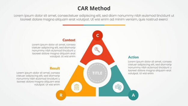 CAR interview model infographic concept for slide presentation with triangle cycle circular on center with 3 point list with flat style