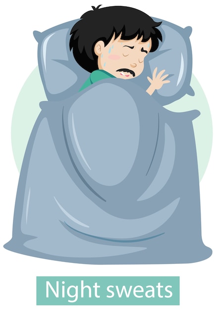 cartoon character with night sweats symptoms