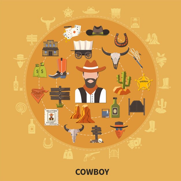 cowboy with attributes, wooden building, animal skulls, prairie  elements, round composition