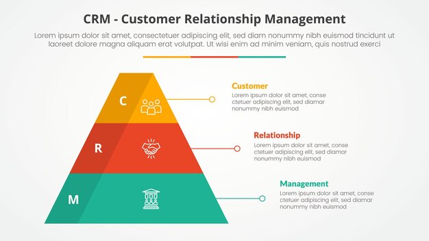 CRM customer relationship management infographic concept for slide presentation with pyramid shape with 3d shadow badge with 3 point list with flat style