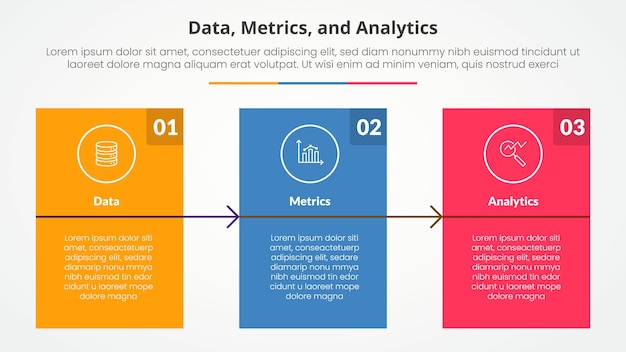 Data metrics and analytics infographic concept for slide presentation with rectangle round shape venn vertical stack with 3 point list with flat style