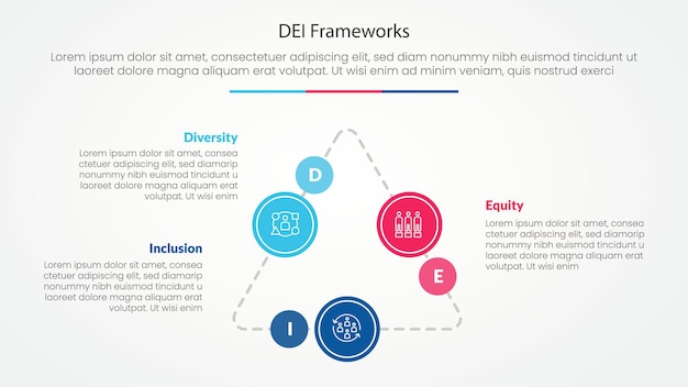 DEI frameworks infographic concept for slide presentation with triangle cycle circular on triangle line connected with 3 point list with flat style