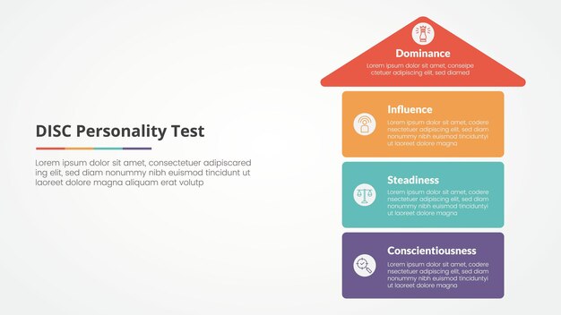 DISC personality test concept for slide presentation with arrow top direction and box stack structure with 4 point list with flat style