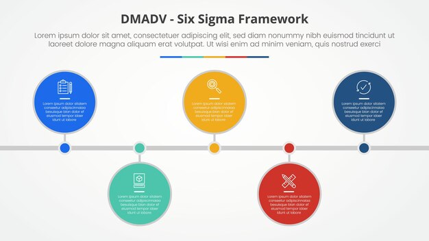 DMADV six sigma framework methodology concept for slide presentation with big circle horizontal timeline up and down with 5 point list with flat style