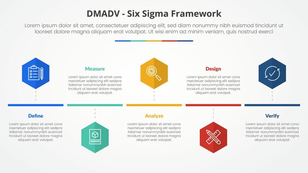 DMADV six sigma framework methodology concept for slide presentation with hexagon or hexagonal shape timeline style with 5 point list with flat style