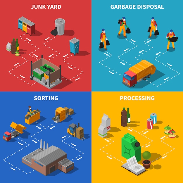 garbage recycling isometric concept icons set 