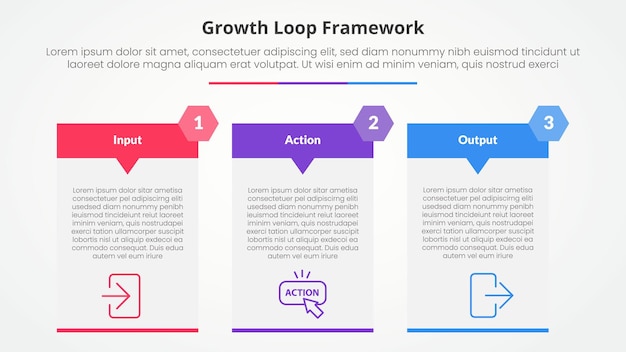 Growth loop framework infographic concept for slide presentation with big table arrow header badge with 3 point list with flat style