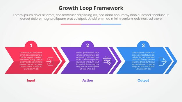 Growth loop framework infographic concept for slide presentation with creative arrow horizontal block shape with 3 point list with flat style