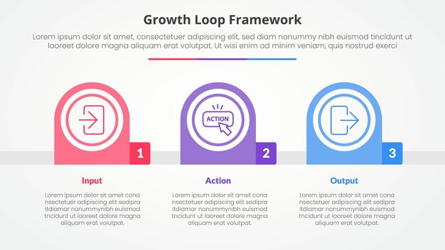 Growth loop framework infographic concept for slide presentation with creative round circle horizontal with 3 point list with flat style