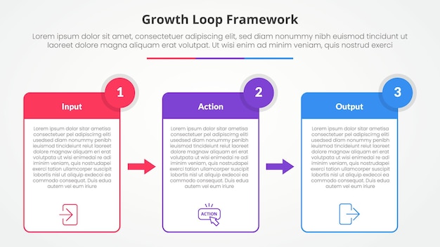Growth loop framework infographic concept for slide presentation with table box and arrow direction with 3 point list with flat style