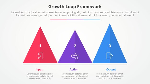 Growth loop framework infographic concept for slide presentation with triangle pyramid shape horizontal with 3 point list with flat style