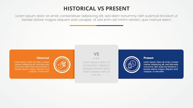 historical vs present versus comparison opposite infographic concept for slide presentation with round rectangle horizontal line with flat style
