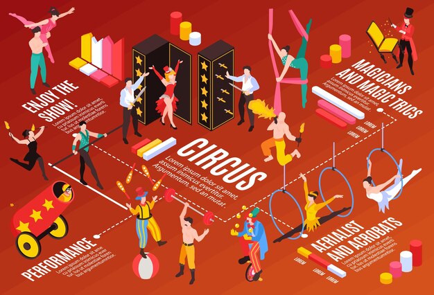 Isometric circus horizontal composition with isolated characters of performers with props bar chart pieces and text vector illustration