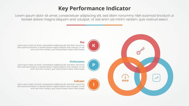 KPI key performance indicator model infographic concept for slide presentation with big circle blending connection with 3 point list with flat style