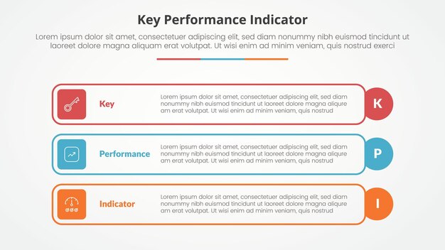 KPI key performance indicator model infographic concept for slide presentation with outline rectangle box and circle edge with 3 point list with flat style