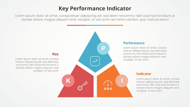 KPI key performance indicator model infographic concept for slide presentation with triangle cycle circular slice divide and circle badge with 3 point list with flat style