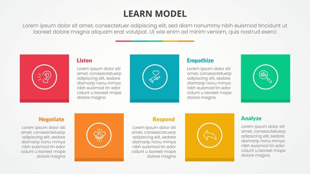 LEARN model infographic concept for slide presentation with square shape combination up and down with 5 point list with flat style