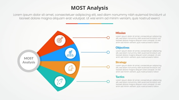 MOST analysis infographic concept for slide presentation with fan propeller shape with line connection with 4 point list with flat style