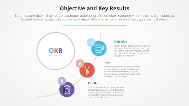 OKR objectives and key results framework infographic concept for slide presentation with big circle and half circle line connection with 3 point list with flat style