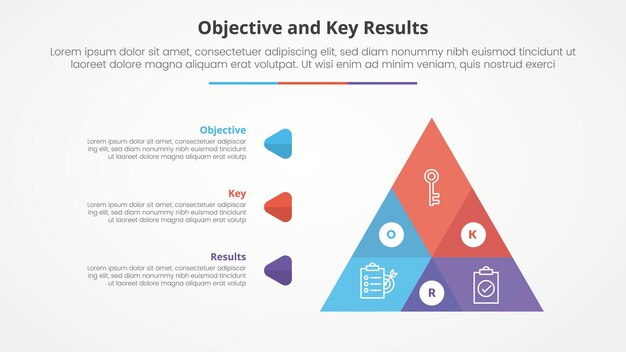 OKR objectives and key results framework infographic concept for slide presentation with big pyramid shape venn blending with 3 point list with flat style